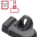 ALLIGATOR SENS-IT RS3 TPMS ANDUR 433MHZ AL.VENTIILILE (590914)