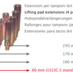 APAC 1513C.8 KÄPAKÕRGENDUSTE KOMPL. 250MM (1513D JT. TÕSTUKITELE 4TK)