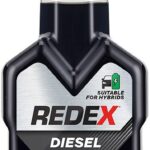 REDEX DIESEL SYSTEM CLEANER DIISLIKÜTUSE LISAND 250ML