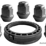 RONAL KIT (SOBITUSRÕNGAS 82.0-70.6 1TK.) + (M14X1.5/30/19. 5TK.)
